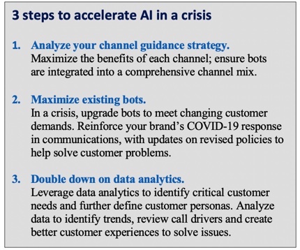 Three key steps to accelerate Artificial Intelligence in a crisis